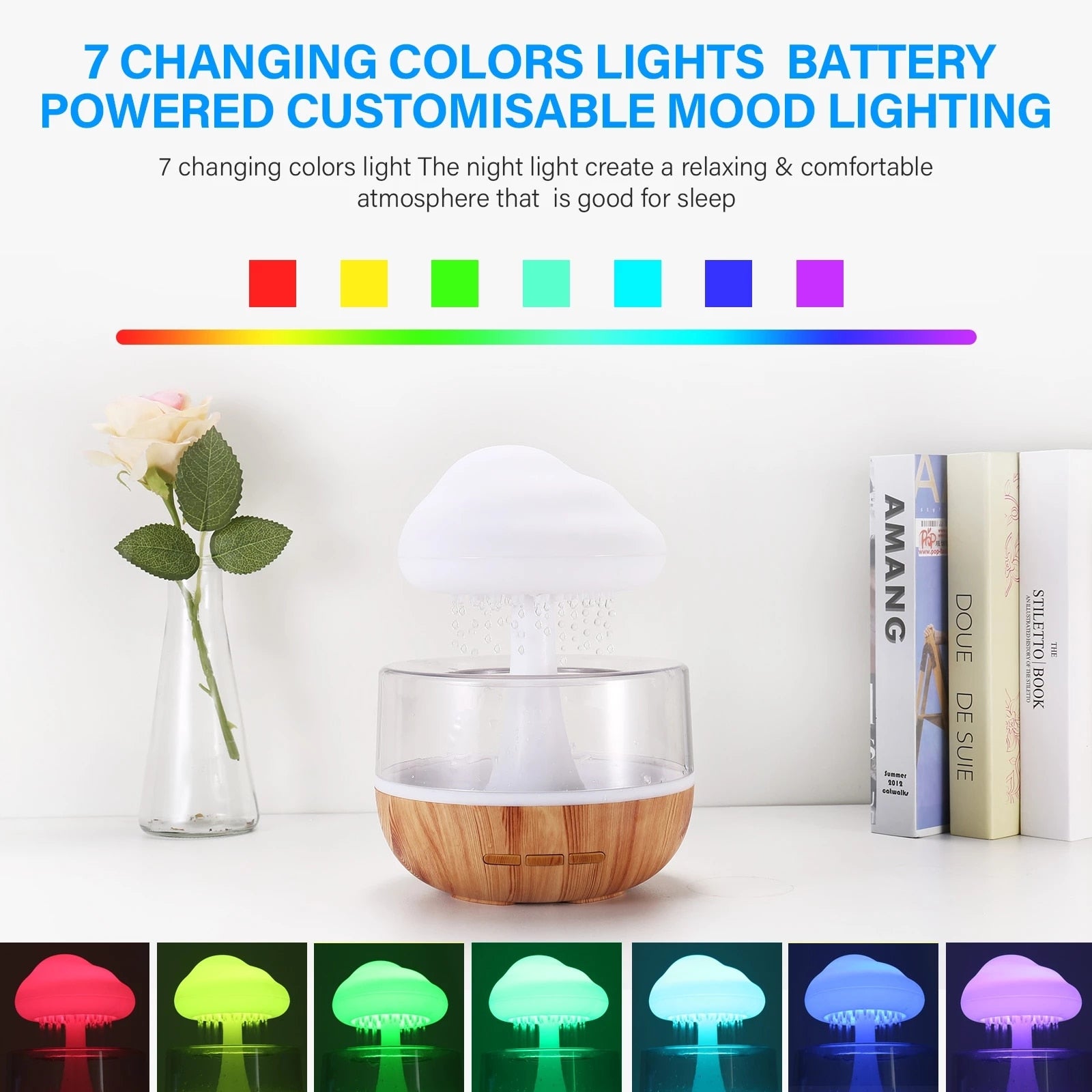 Desktop Rain Cloud Humidifier - Christopher James LLC
