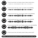 Electric Massage Ball - Christopher James LLC