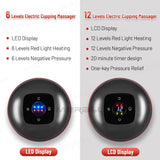 Anti - Cellulite Therapy Massager - Christopher James LLC