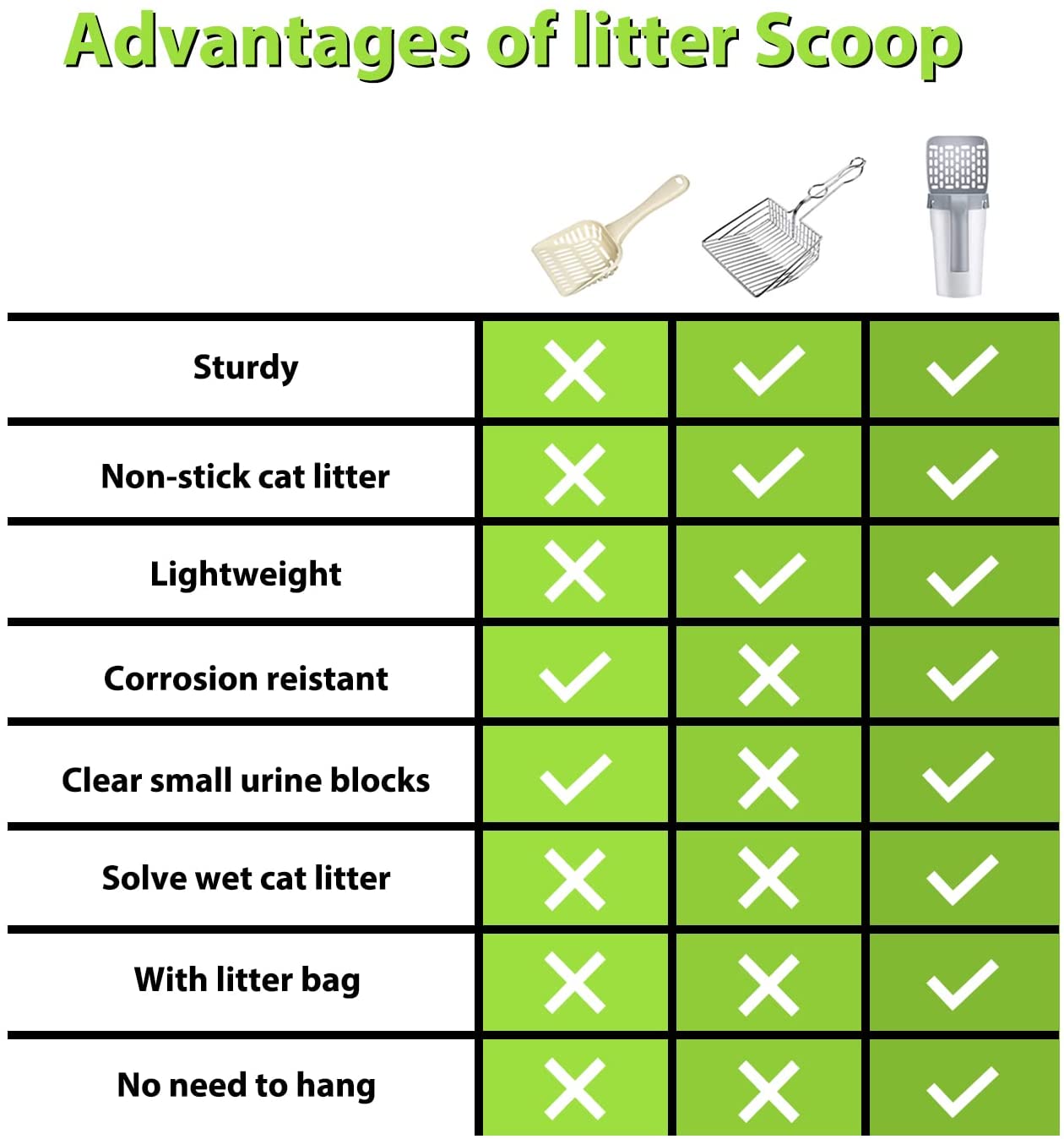 Cat Litter Shovel - Christopher James LLC