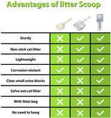 Cat Litter Shovel - Christopher James LLC